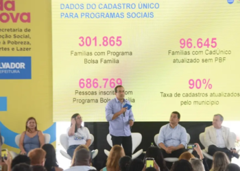 Prefeitura lança programa Vida Nova com 25 ações de assistência social e investimento de R$200 milhões